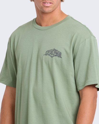 Reverse Premium  BL001384M