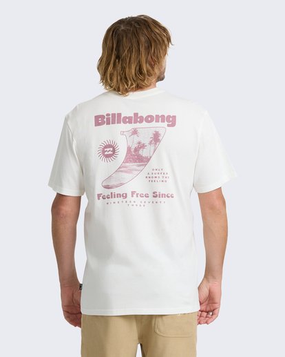 Single Fin Premium  BL001996M