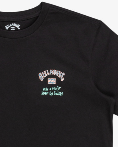 Know The Feeling  EBBZT00154