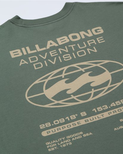 Coordinates  EBYZT00590