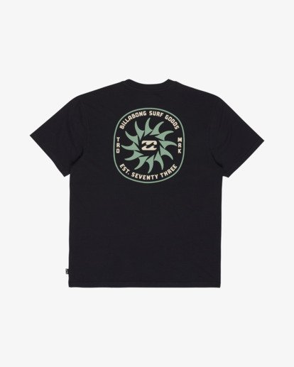 Rotation  EBYZT00624