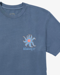 2 Solar Premium Blue 24A521519 Billabong