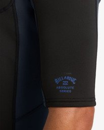 5 2/2mm Absolute Bleu 24AW251601 Billabong