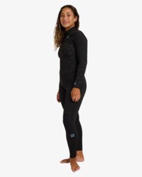2 3/2mm Absolute Core Schwarz ABJW100238 Billabong