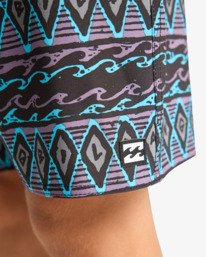 9 Sundays Pro Blau EBBBS00120 Billabong