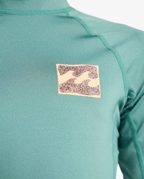 4 Re Issue Blue EBBWR03009 Billabong