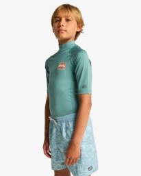 3 Re Issue Blue EBBWR03009 Billabong