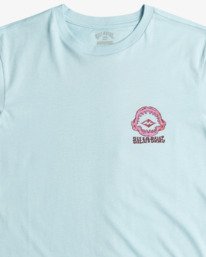 2 Sharky Blue EBBZT00141 Billabong