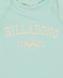 2 Girls Surf Dayz Blue EBGWR03003 Billabong