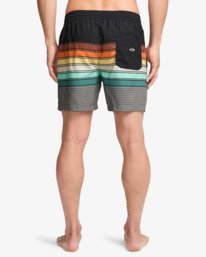 5 All Day Stripe Layback - Short de bain pour Homme Bleu EBYJV00161 Billabong