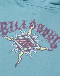 8 Foundation Verde EBYSF00189 Billabong