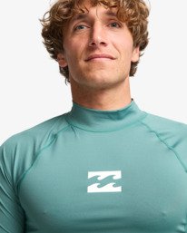 3 Waves All Day Blue EBYWR00102 Billabong