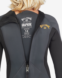 4 4/3mm Absolute Gr&uuml;n F44B38BIF2 Billabong