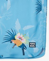 5 73 Airlite 19" - Bañador de surf de pantalón de alto rendimiento para Hombre Azul S1BS07BIP0 Billabong