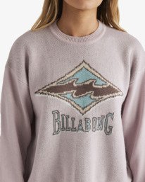 4 Since 73 The Original Vibes - Crew Neck Jumper for Women Blue UBJSW00153 Billabong