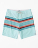 MINT (mnt)
