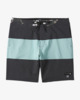 MINT (gbq0)