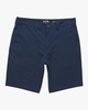 NAVY (nvy)