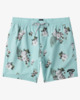 MINT (gbq0)
