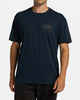 NAVY (nvy)