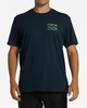 NAVY (nvy)