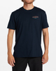 NAVY (nvy)