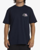 NAVY (nvy)