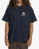 NAVY (nvy)