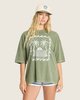 ARMY GREEN (arg)