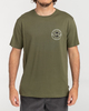 MILITARY (0176)