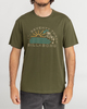 MILITARY (0176)