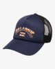 NAVY (nvy)