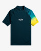 NAVY (nvy)