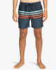 NAVY (nvy)