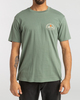 SURPLUS (0929)