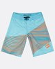 MINT (0539)