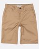 DARK KHAKI (0815)