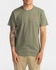 MILITARY (0176)