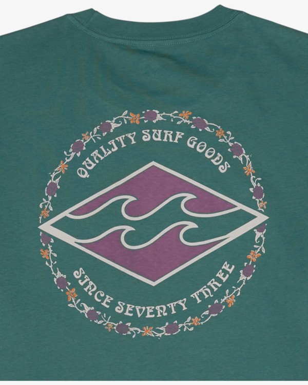 2 Rotor Diamond Blue ABYZT02289 Billabong