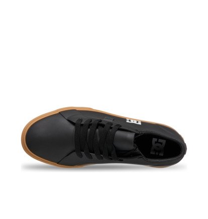 DC Syntra  EDYS300004