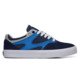 NAVY (nvy)
