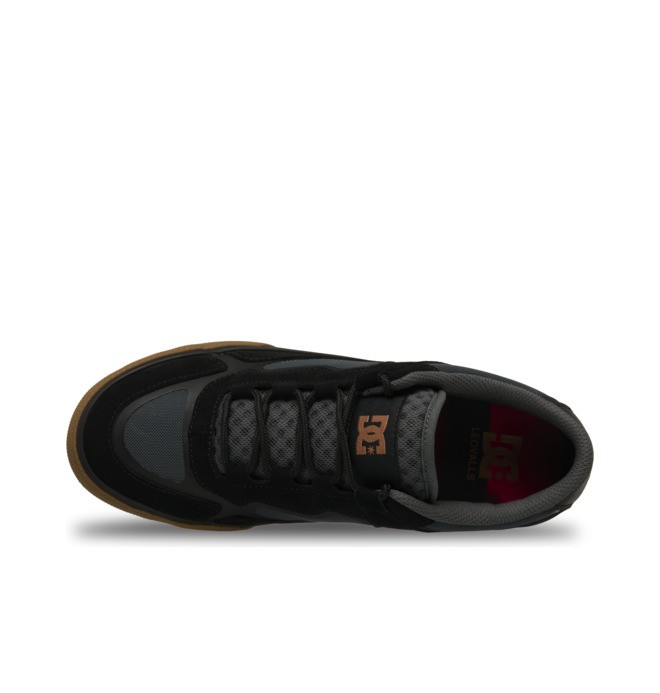 DC Metric Vc  EDYS300003