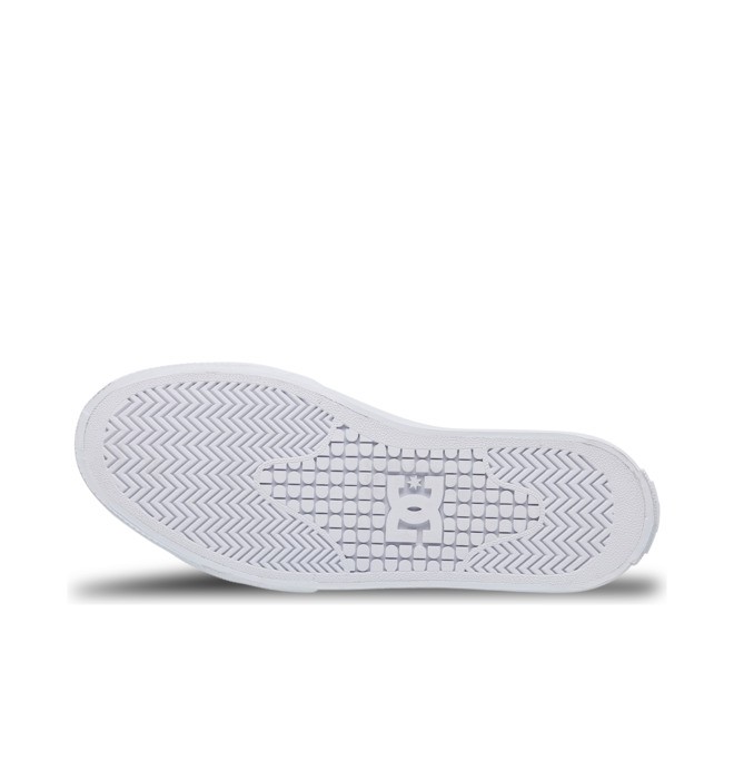 DC Syntra  EDYS300004