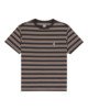 WASHED STRIPES OFFBLACK (kta3)