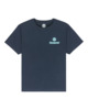 ECLIPSE NAVY (ecn)