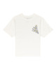 EGRET (wbs0)