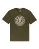 ARMY (0531)