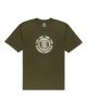ARMY (0531)