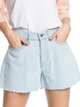 The Denim Short - Denim Shorts for Women  EQWDS03008