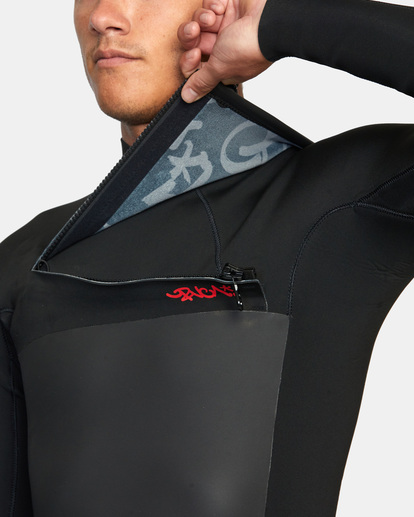 3/2mm Balance - Chest Zip Wetsuit for Men  AVYW100106